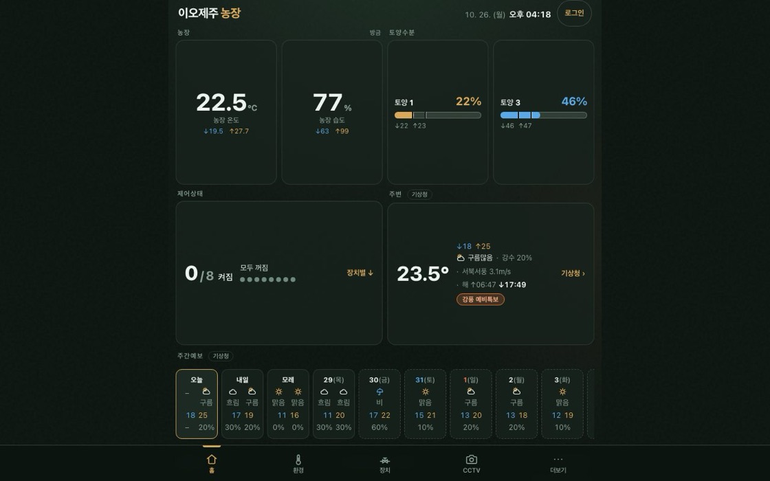 이오제주 농장 모니터 화면